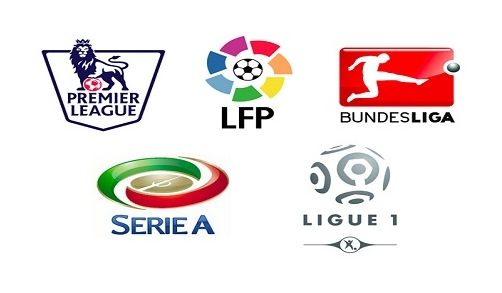 成功实现整 成功实现整