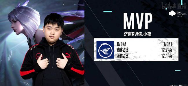 势的洞察与 势的洞察与