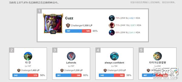 在费城找到 在费城找到