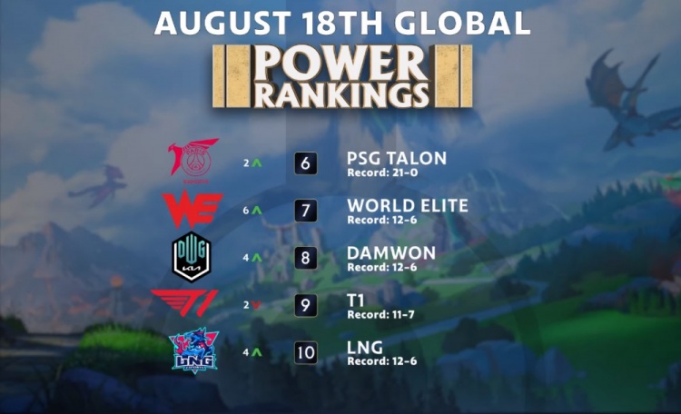 轻松对话 轻松对话