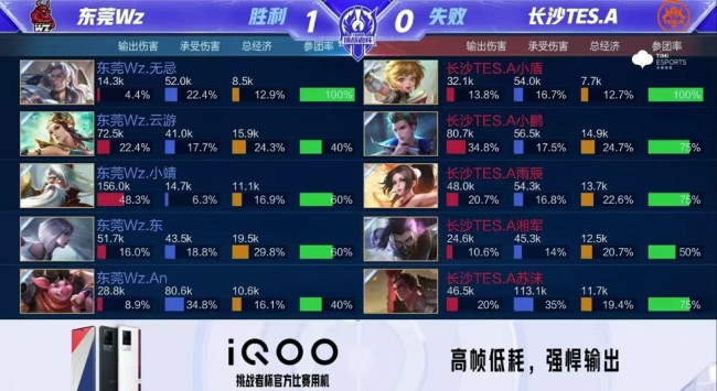 期便打破世 期便打破世