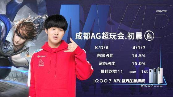 季后赛的争 季后赛的争