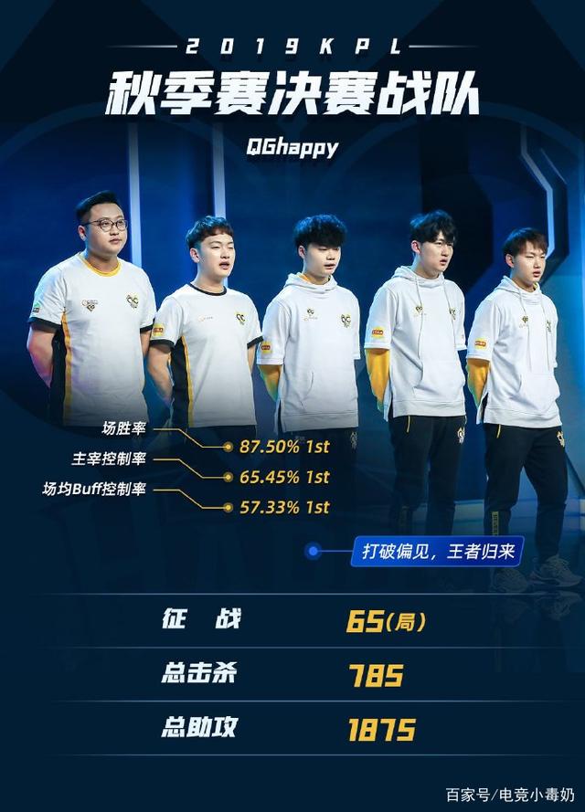 牵引错位 牵引错位